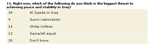 iraqnewsweek.JPG