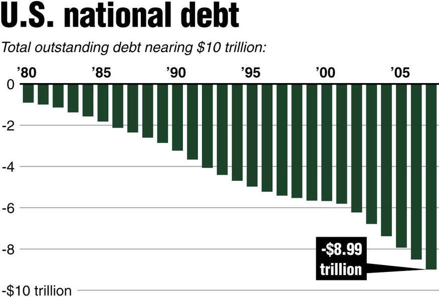 nationaldebt.jpg