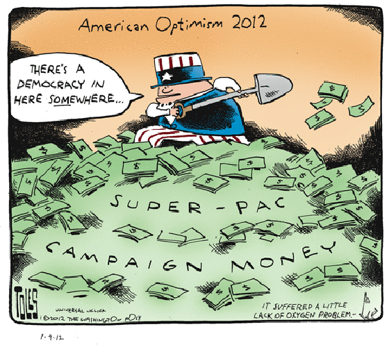 Optimism In America