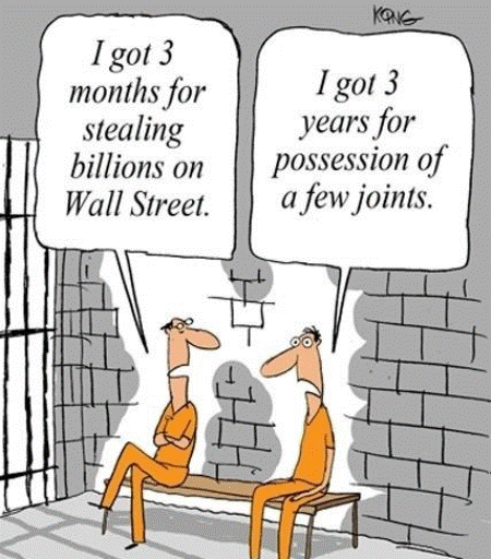 Wall Street Crimes