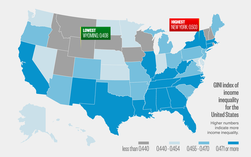 Income Inequality In US