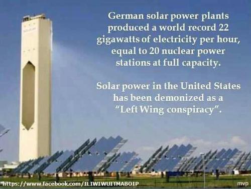 Solar Power Facts