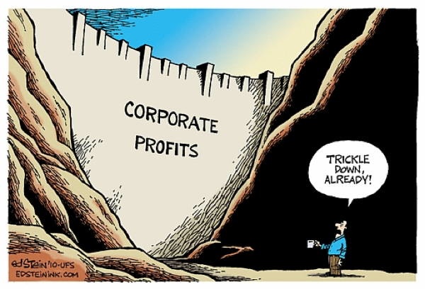 Corporate Profits