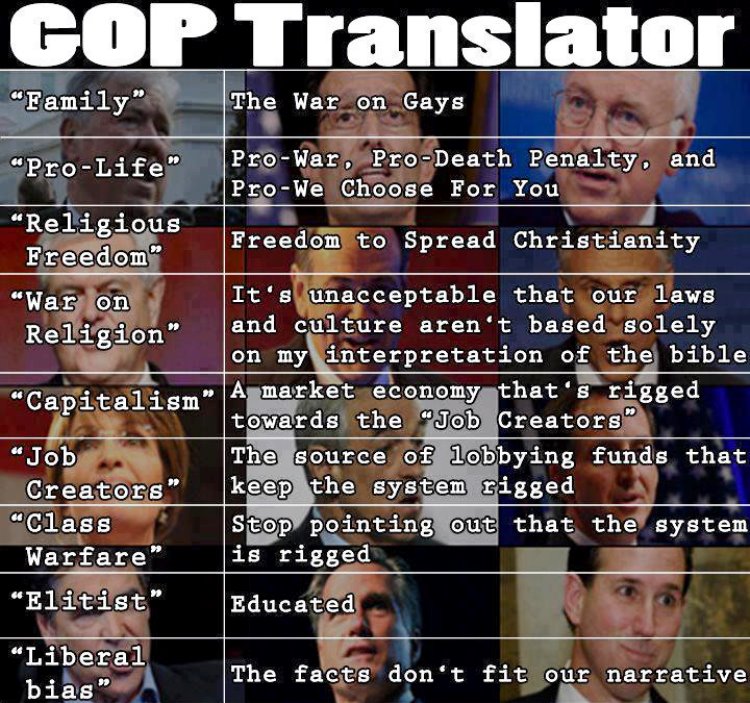 GOP Translator