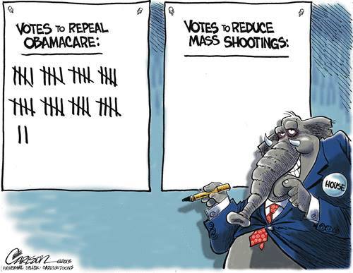 GOP Priorities