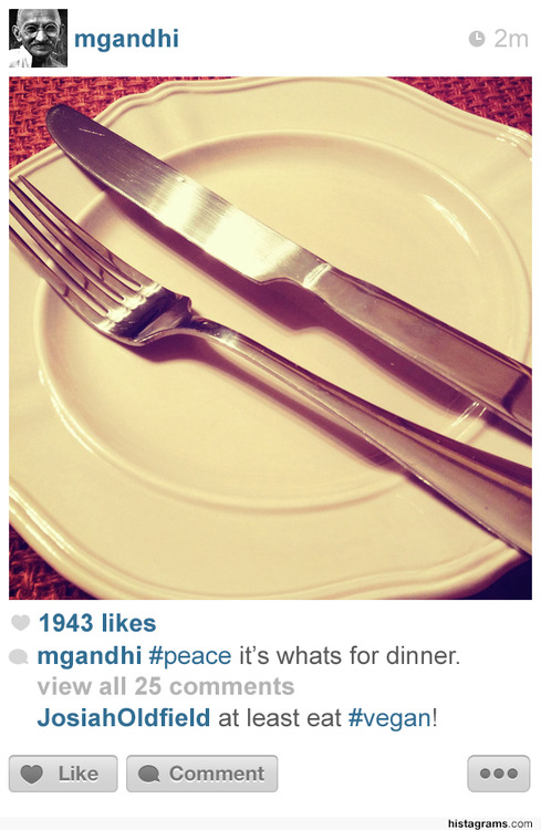 Histagram Gandhi