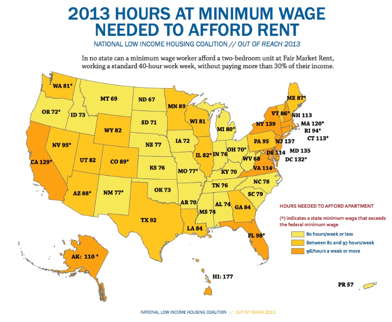 Minimum Wage Affordable Housing