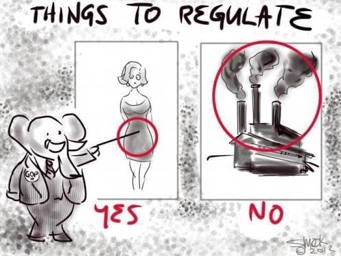 Regulation